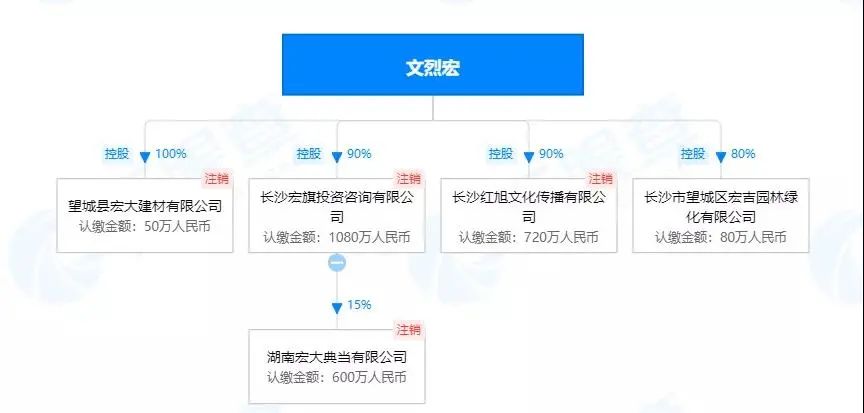 现实版"高明远":单张银行卡流水67亿,"长沙现金王"终落网