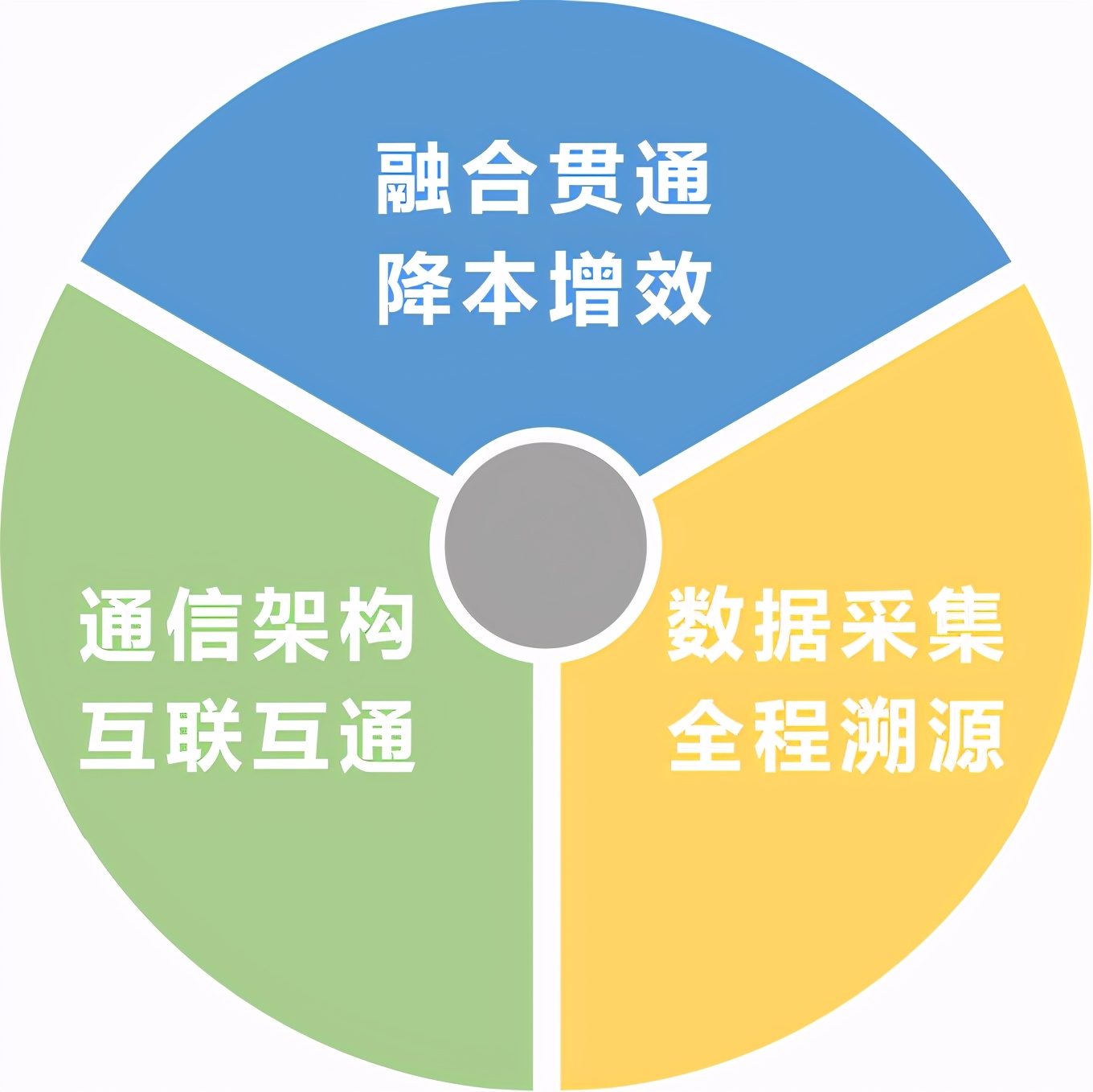 振华&铂莱国际：开启铬盐行业智能工厂建设新篇章