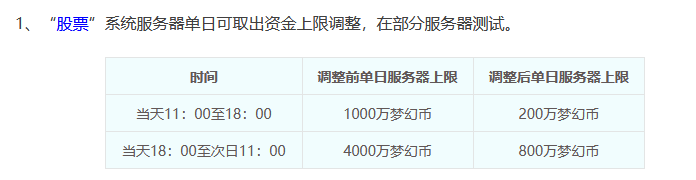 梦幻西游：已被抛弃股票系统，对稳定梦幻经济做的贡献不可磨灭