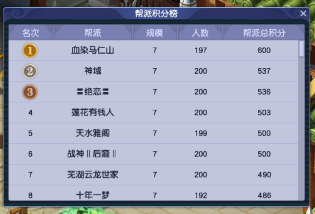 梦幻西游：「慈光阁」服务器，精锐组环境友好，散人玩家众多