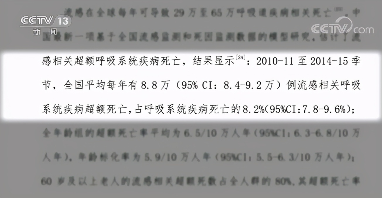 流感疫苗供不应求为何不增产？新冠疫苗何时上市？