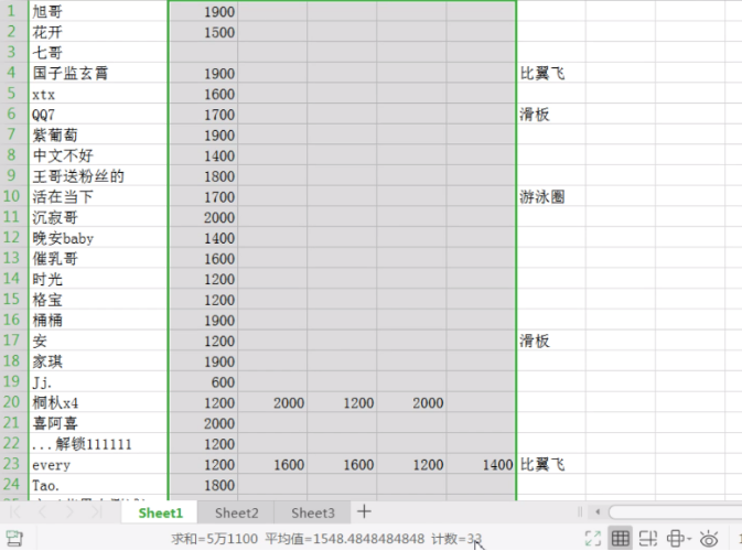 梦幻西游：七夕锦衣祥瑞能为梦幻带来多少营收？数据超乎你的想象