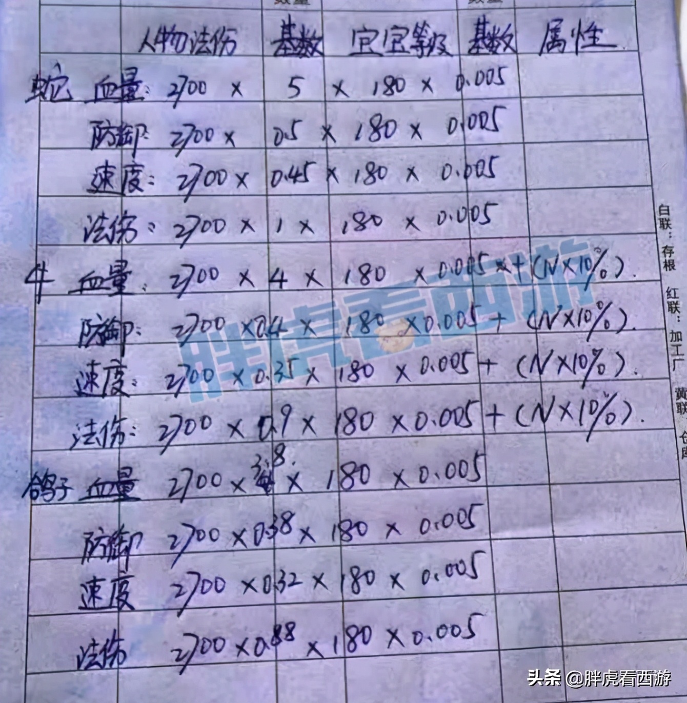 梦幻西游：大蛇属性计算公式，鱼总改名“弑×战为姑苏”