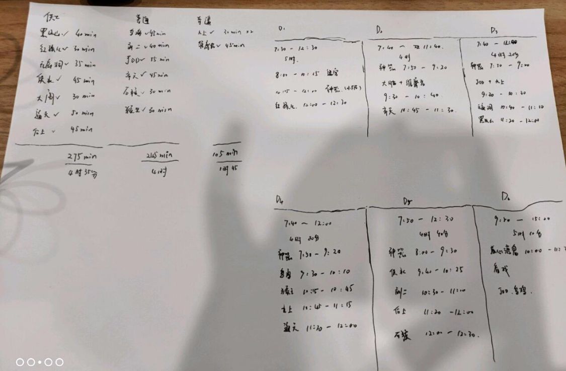 浪淘沙锦衣礼盒都涨到1E8了，当初未入手的你后悔了吗？