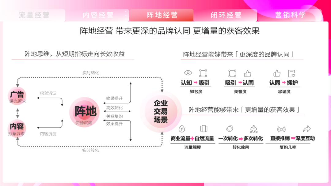 ba13ee301682464d8ce88566a1f26456?from=pc