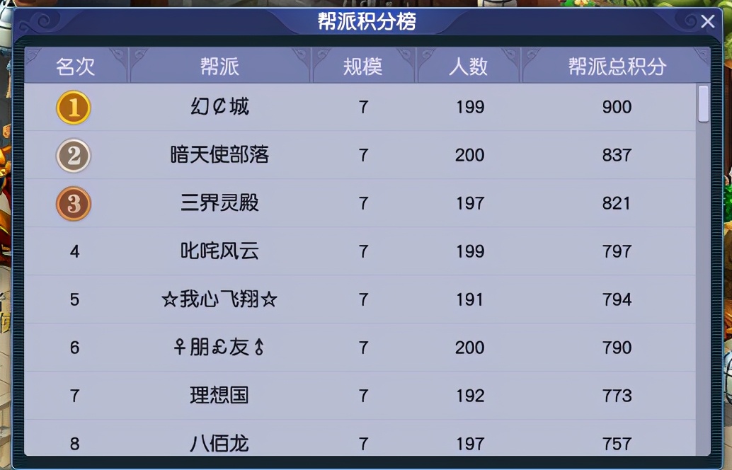 梦幻西游：「阳光城」繁华热闹，可谓追梦路上的侠客聚集地