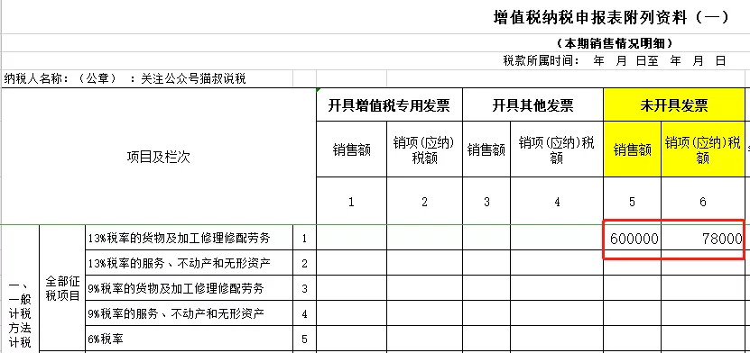 (1)当期未开票收入申报方法 【举例1】:甲企业为增值税一般纳税人