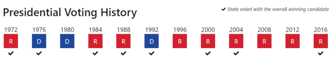 关键州惊天逆转，拜登背后功臣竟是她？