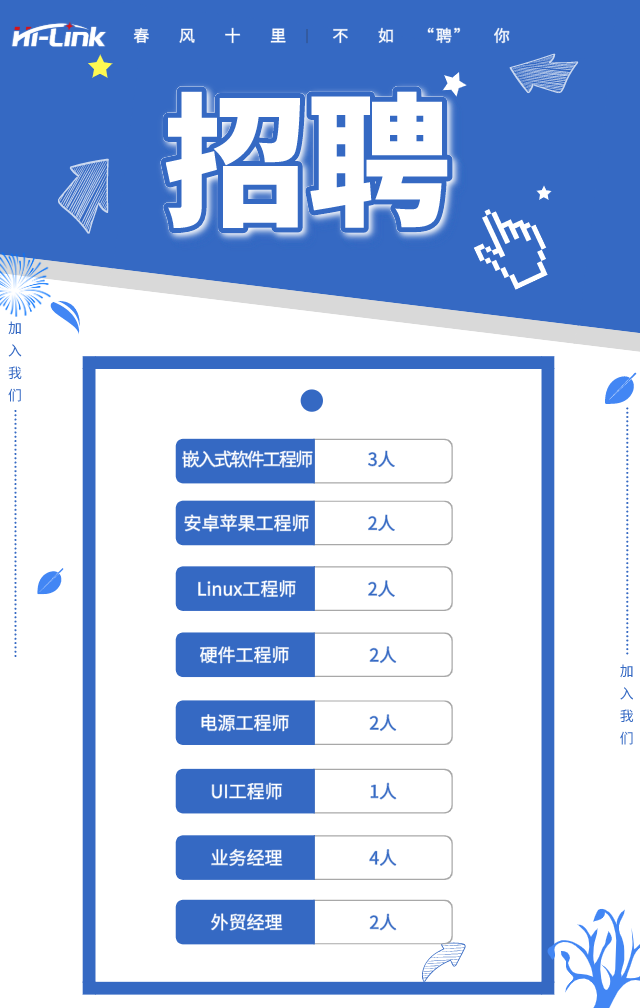 乐天堂fun88科全網招工程師 技術崗、業務崗崗位衆多