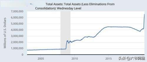 美国这四个根本问题，可能换谁也解决不了