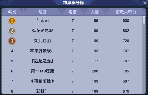 梦幻西游：「将军」简介，深受低等级玩家热爱的“烟花”服务器