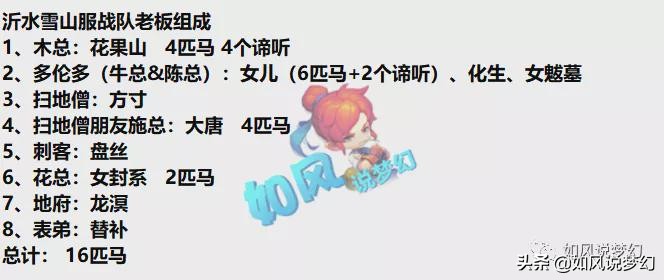 梦幻西游：珍宝阁凡总圆梦退役，2100亿经验号被内部收购