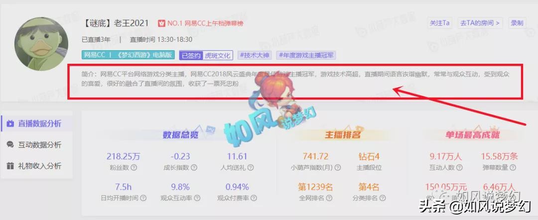 梦幻西游：浩文直播人气回升直逼老王，谁才是真正的“第1主播”
