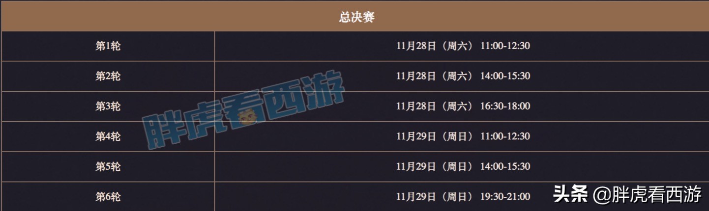 梦幻西游：熊无敌更新160放下愤怒，新出160凝滞封印项链