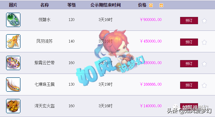 梦幻西游：仙剑家族卖号，伦总第1神剑空降曲阜，2500万战神冲冠