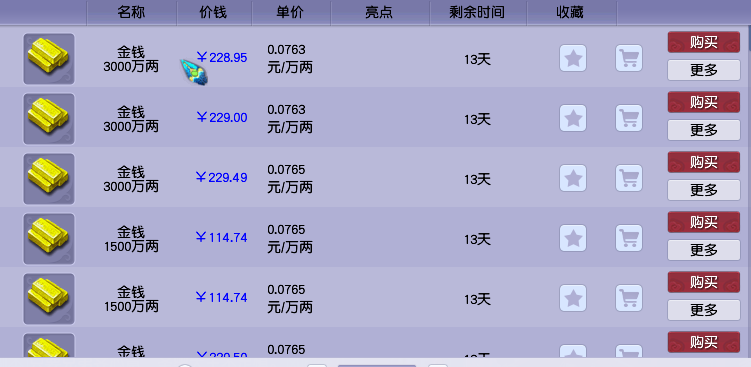 梦幻西游：计算下各流派打图的收益，赚钱就这么简单