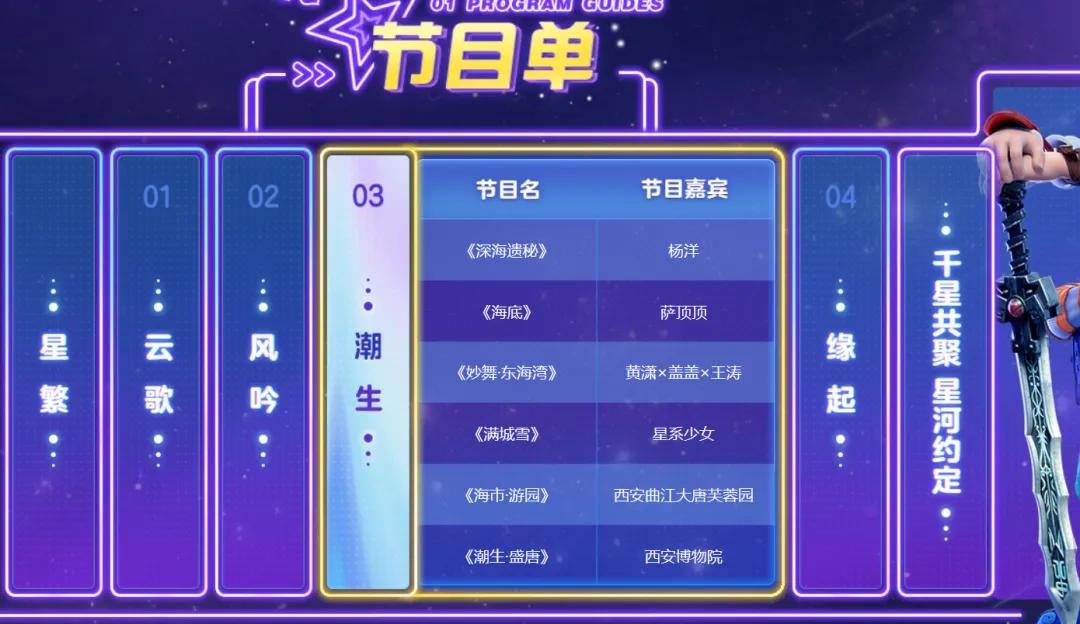 梦幻西游：嘉年华曝光细节分析，疑似新场景东海渊