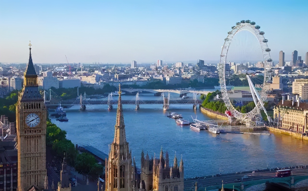 欧洲最大的城市英国伦敦最美的十大旅游景点