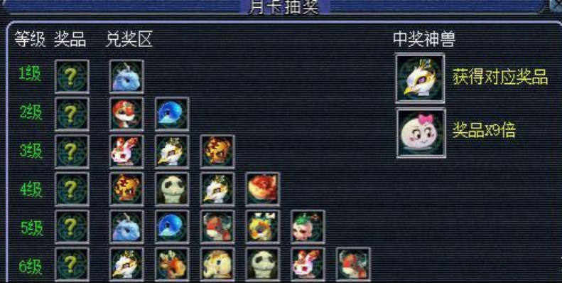 梦幻西游：挖宝图任务梦幻币奖励的上限，很多玩家都没见到过