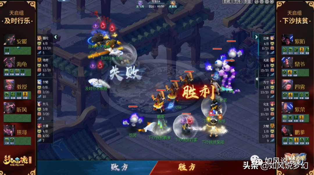 梦幻西游：群雄逐鹿X9级别5个冠军，160晶清男衣卖了30万