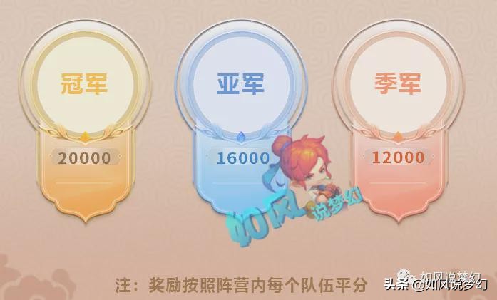 梦幻西游：姑苏城2位前老板加盟橘子洲，第1泡泡打上神马技能