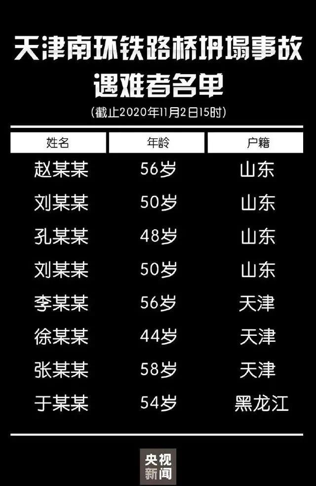 你没穷过，你不懂