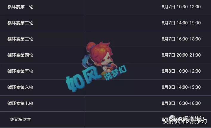 梦幻西游：伦总第1神剑离开生日快乐，封狼开发新战术“鬼魂蛇”