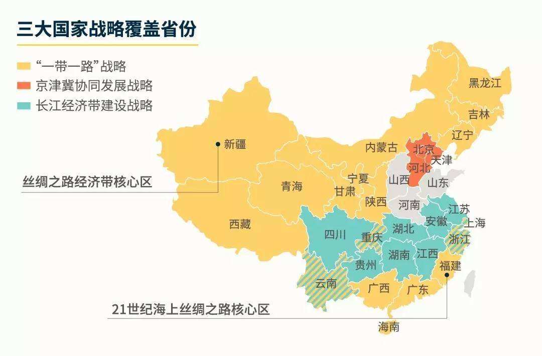 美国怎样进行西部大开发的？对我国有什么参考价值？