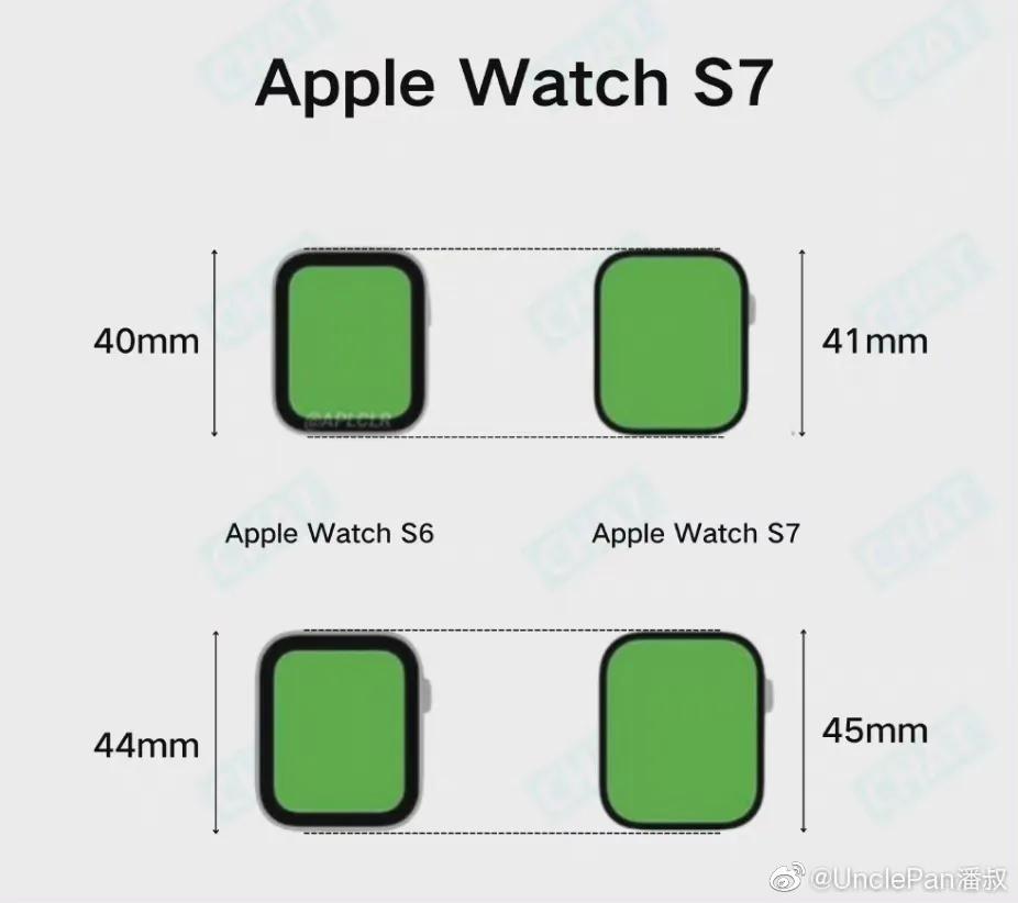 Apple Watch Series 7 来了