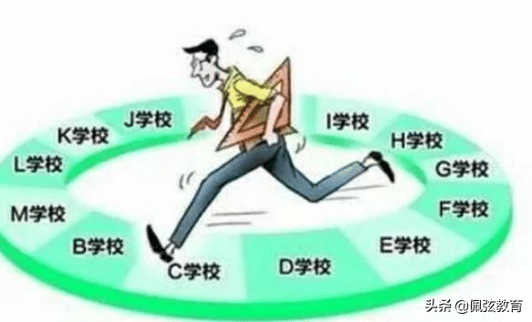 教育问题=教师问题？