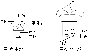 白磷燃烧的化学方程式趣味化学红磷白磷和鬼火