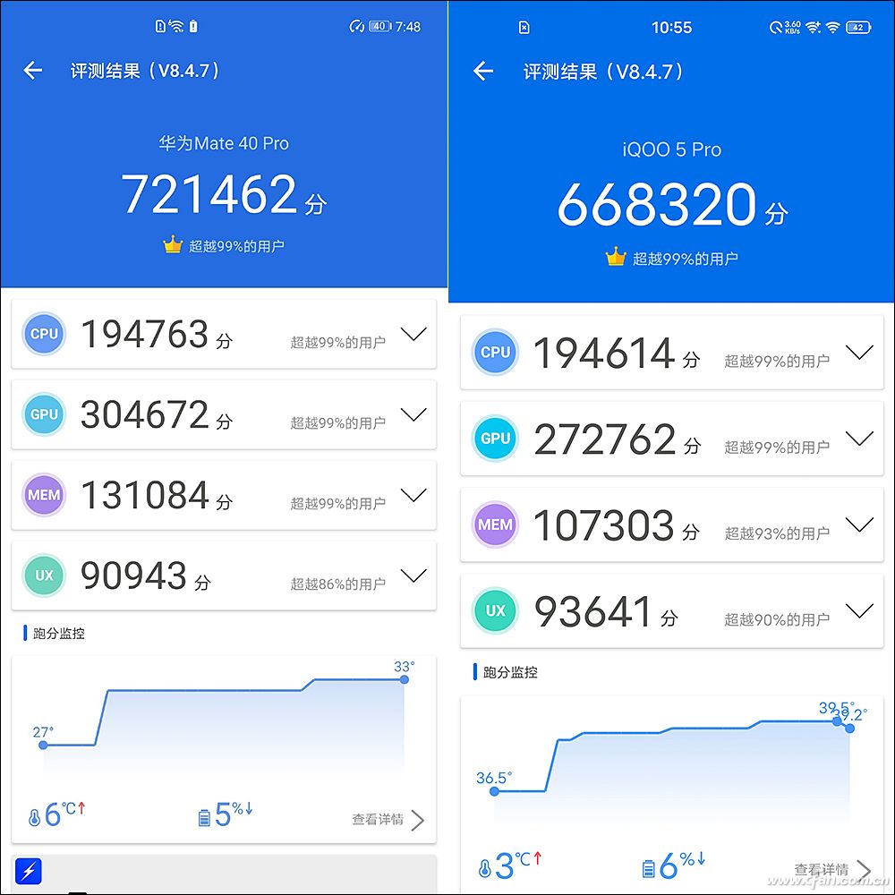 联发科新5gsocmt6893安兔兔跑分优于骁龙865会被命名天玑1200或1500
