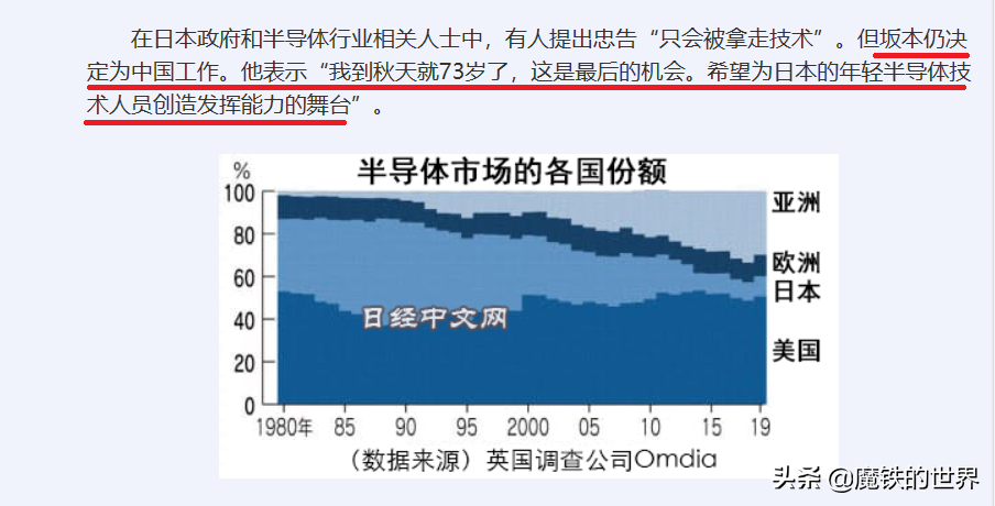 日本尔必达末代社长非情愿战败