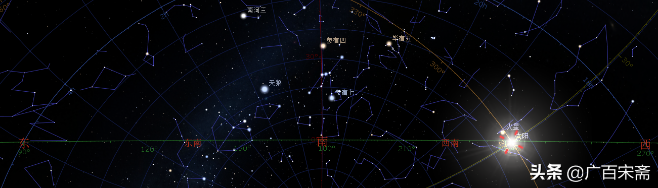 三星堆遗址就是夏朝亡国遗民最后的避难所