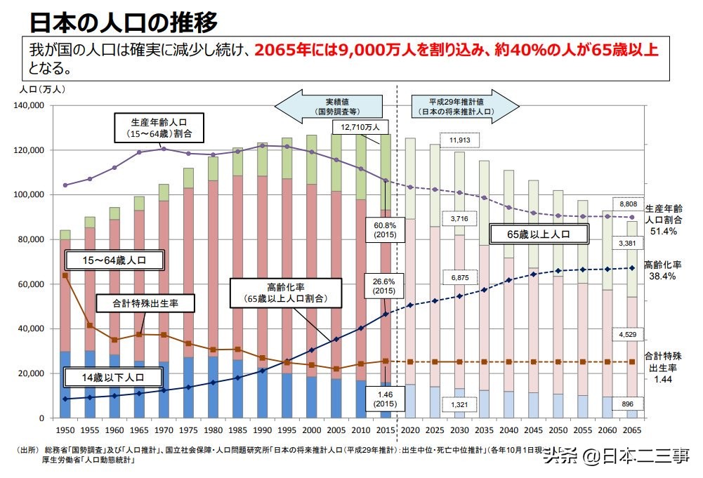 在日本工作，真的“美好”吗？
