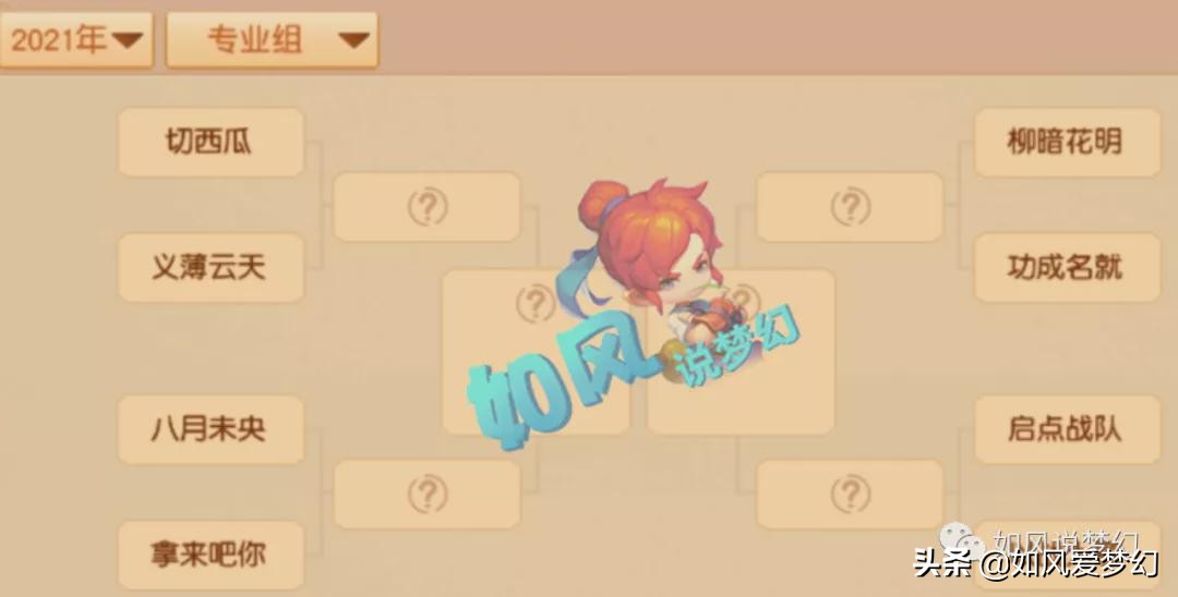 梦幻西游：新出100无级别愤怒腰带卖105万，16技能机关人全服第一