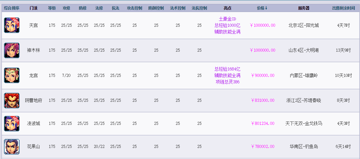 梦幻西游：梦幻会凉吗？7月全球游戏收入排行出炉，梦幻位居第四
