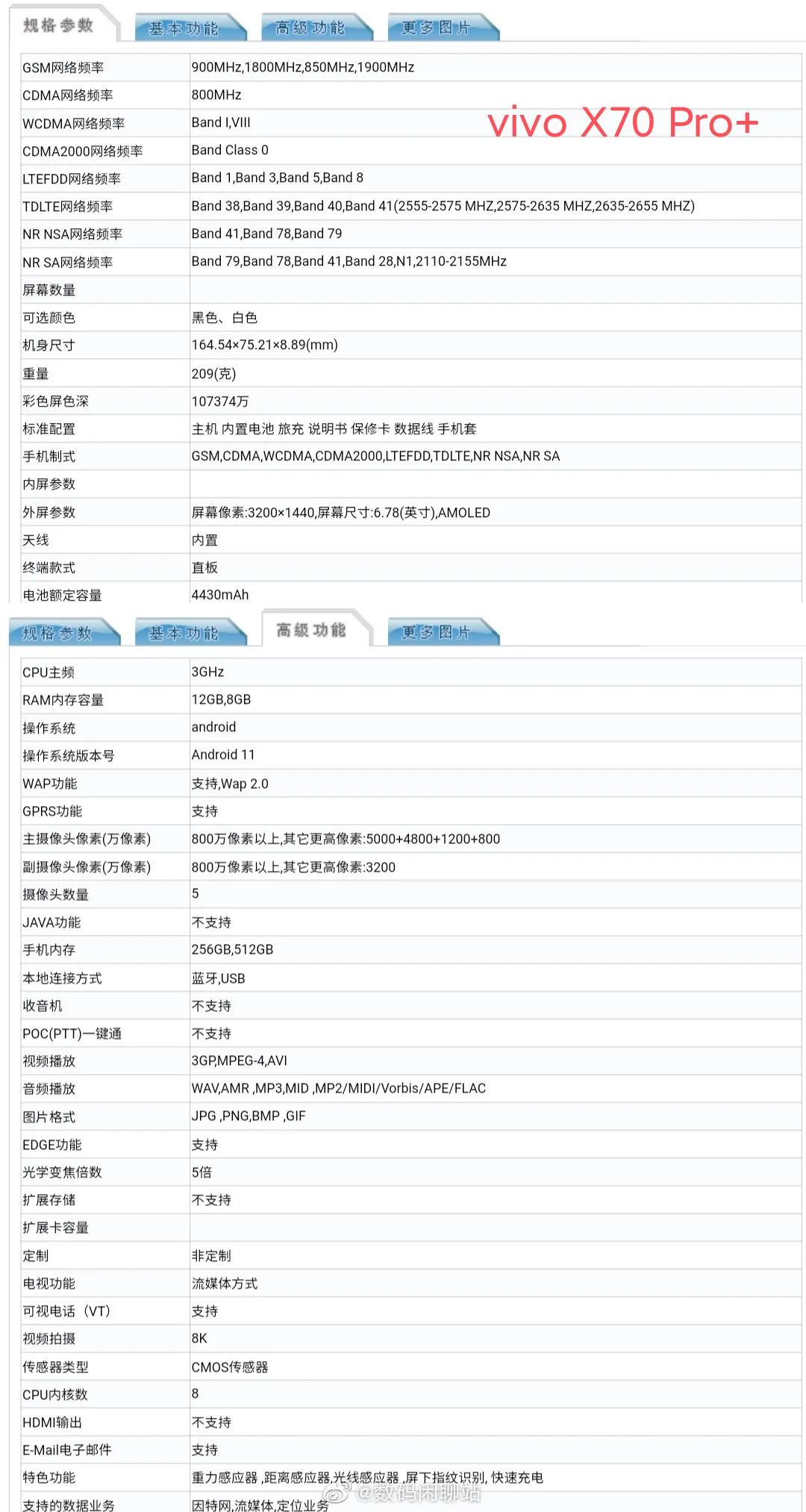 vivo X70与X70pro+参数