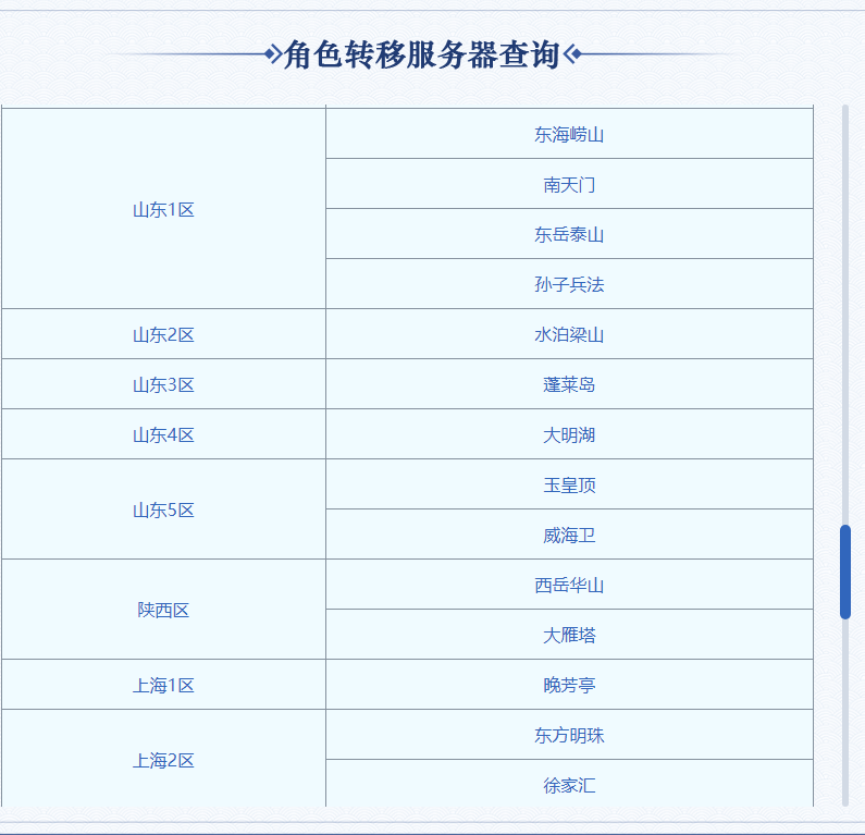 梦幻西游：百服平转再次开放，三年外近一百个服务器开平转