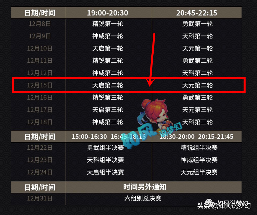梦幻西游：珍宝阁12月大招“盘丝”，第一普陀武器卖了60万元