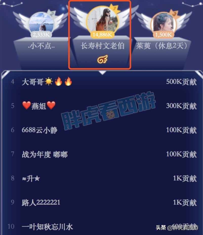 梦幻西游：王小贱婚礼现场照片，女主播将头像换成文哥