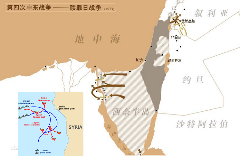 第四次中东战争，以色列为何“没敢”先动手？