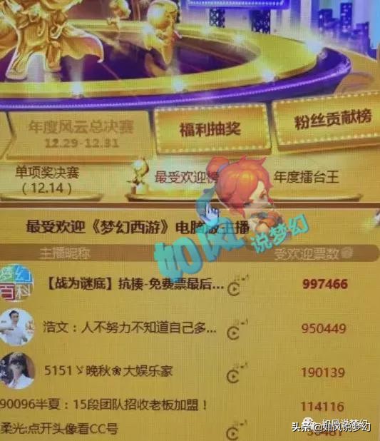 梦幻西游：浩文直播人气回升直逼老王，谁才是真正的“第1主播”
