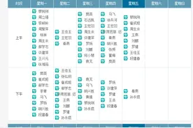 科室介绍(十):内科
