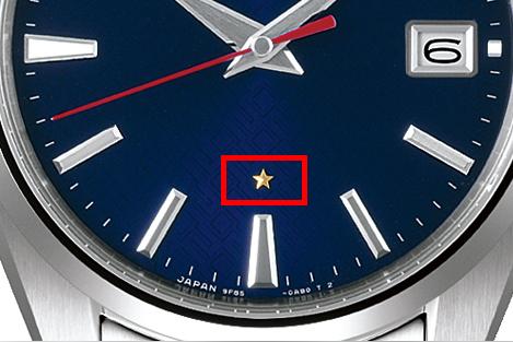 手表背面的字母是什么意思？