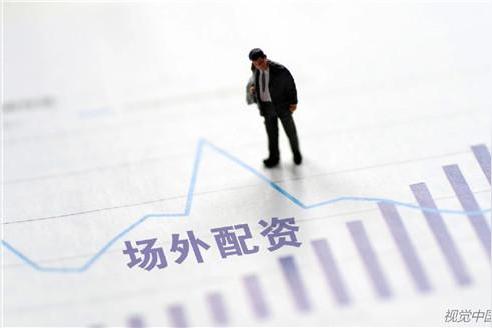 什么叫场外高杠杆配资？