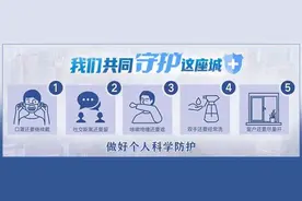 鼻炎别不当回事!中医教你几招，效果特别好→