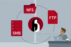 NFS服务器配置-笔记