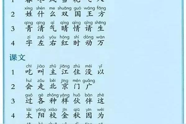 网组词一年级下学期？