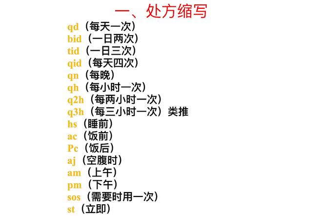 处方单英语缩写？
